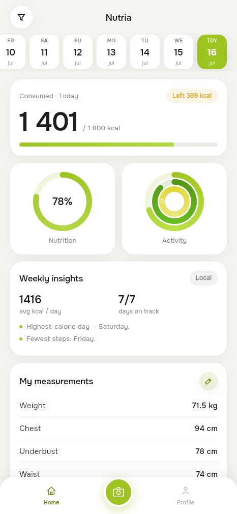 Your whole day on one screen