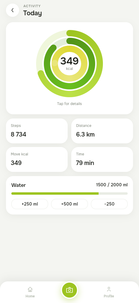 Activity rings